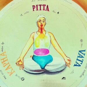 Ayurveda & Yoga Retreat Kerala, South India